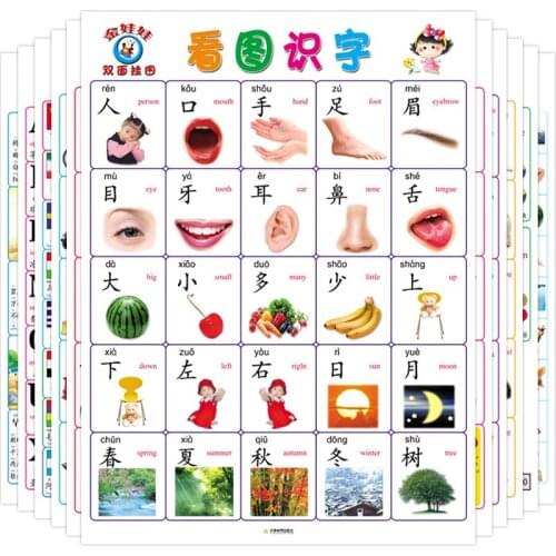 Silent Wallchart Baby Enlightenment Cognitive kids literacy English pinyin numbers cards double side ,12 sheets/set (24 pages)
