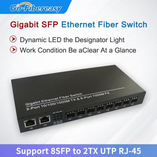 SFP Fiber Ethernet Switch 8-Port SFP Slot to 2-Port TX RJ45 Gigabit Converter fibra optica Switch Fiber Optic Transceiver