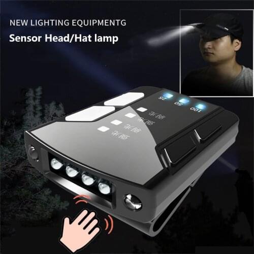 Mini Rechargeable LED Headlamp Body Motion Sensor Headlight Waterproof Cob Head Light Torch Built-in Battey Lamp For Hat Fishing