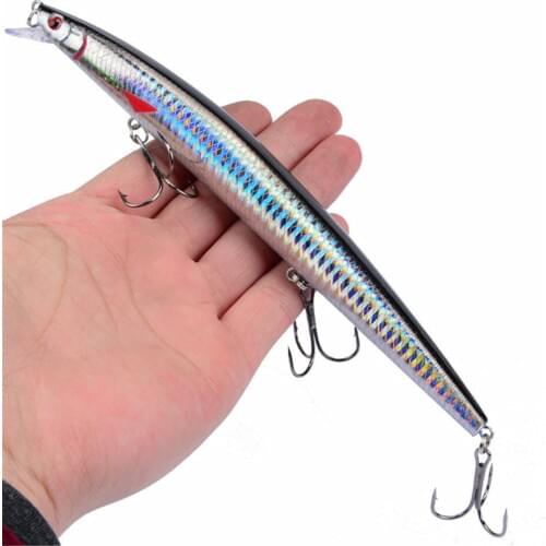 1pcs 18cm 24g Big Laser Minnow Fishing Lure Floating Isca Artificial Hard Bait Fishing Wobblers Crankbait Swimming Bait