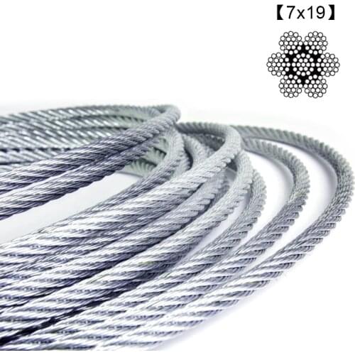 ALL-NUT Chainsaw Chains