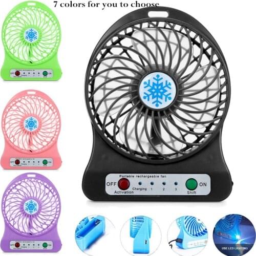 Artence Home Fans
