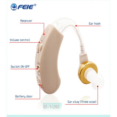 BTE Hearing Aids Voice Amplifier Device Adjustable Sound Enhancer Hearing Aid Kit Ear Care S-139