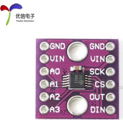 EMDSXGO Raspberry Pi