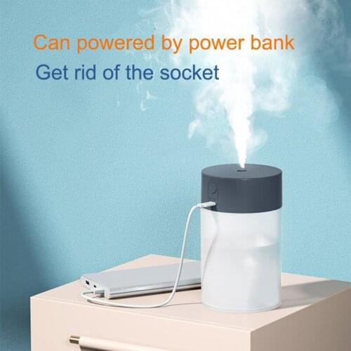 Portable Mini Humidifier with Night Light Super Quiet Humidifier for Bedroom Home Office TS2 Household Cleaning Chemicals