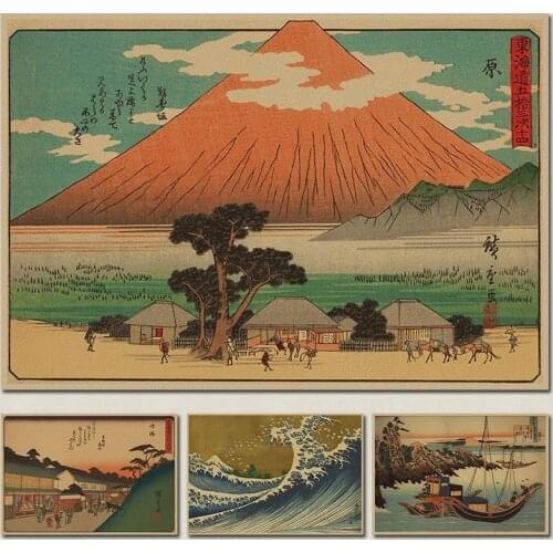 Vintage Paper Retro anime poster - Japanese ukiyoe -Posters poster/Vintage Home Wall sticker Decor