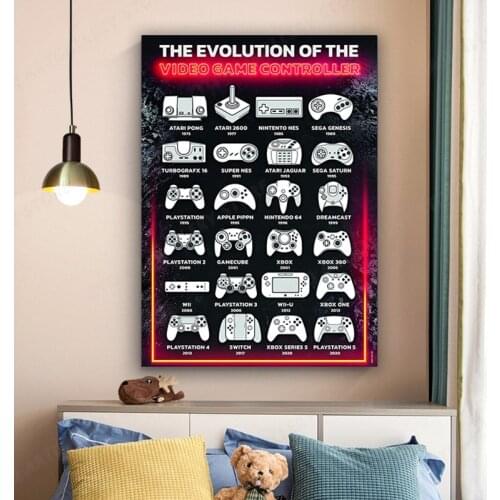 Black and Red Gaming Poster – Video Game Controller Evolution – Console Joystick Development Decoration Interior Wall Art Mural