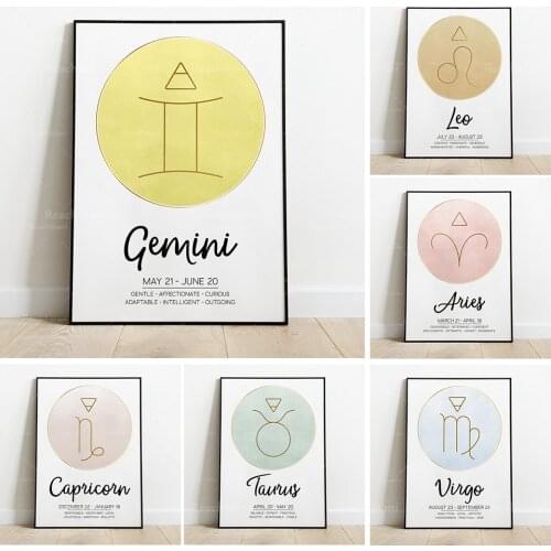 Zodiac printing, Sagittarius, Beria, Leo, Cancer, Virgo, Libra, Gemini, Capricorn, Scorpio, Aquarius, Pisces, Taurus, Zodiac pri