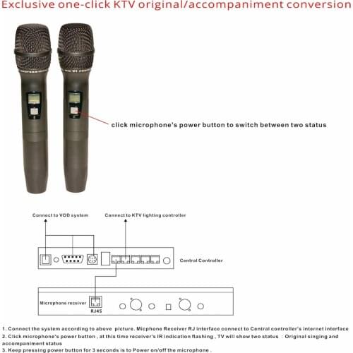 Tulun Play Microphone Accessories