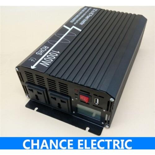 CHUX Converters And Converters