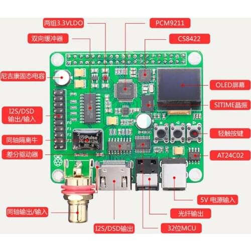 ATSGR Digital-to-analog Converters