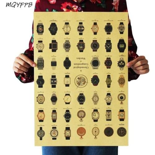 Wrist watch Encyclopedia Kraft Paper Poster Home Decoration Wall Painting Core 50.5x35cm