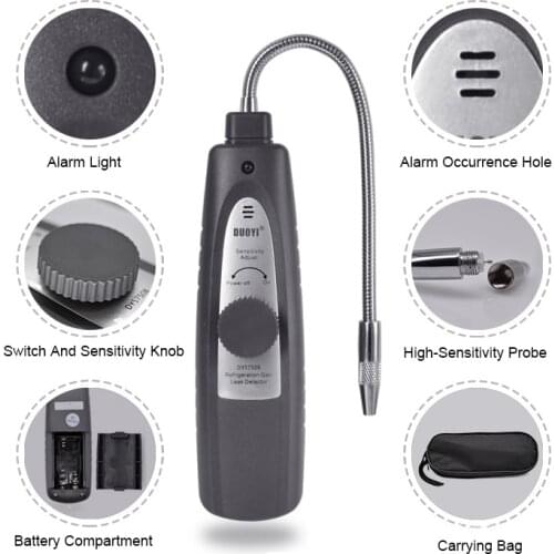 Car exhaust gas analyzer gas detector Combustible gas detector port flammable natural gas Leak Location Determine meter Tester