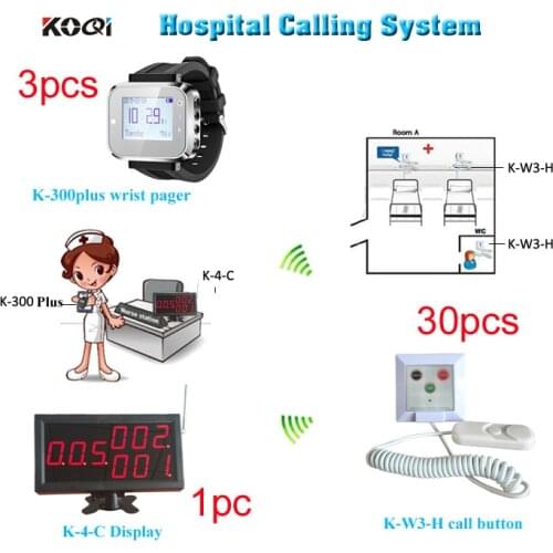 Hospital nurse watch pager call system Display Panel+ 3 Watches + 30 press button Call button from cord;Call; Emergency; Cancel