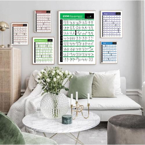 Bodybuilding Gym Sport Fitness Dumbbell Poster Kettlebell Workout Exercise Training Chart Art Wall Poster Print Home Decor