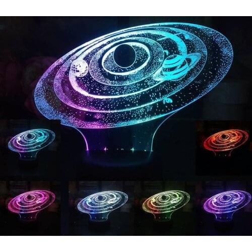 Solar System Planet led 3D Night Light Colorful Acrylic Table Lamp Child Birthday Gift Home Bedroom Decoration Lighting
