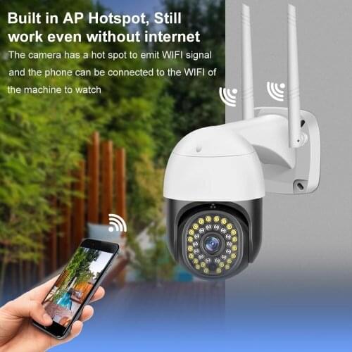 Psevdsp CCTV Dome Cameras