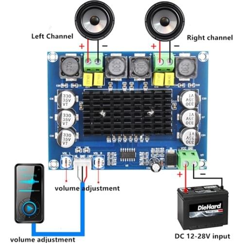 TPA3116D2 TPA3116 Dual Channel Stereo High Power Digital Audio Power Amplifier Board 120W+120W Amplificador Module 2*120W