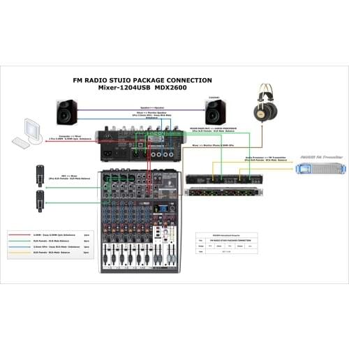 FU-600W 600W Long Range FM Transmitter 87-108MHz for Radio Station Broadcasting wireless Broadcast Studio
