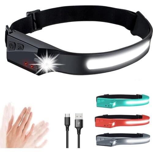 YUAITANE LED Headlamps