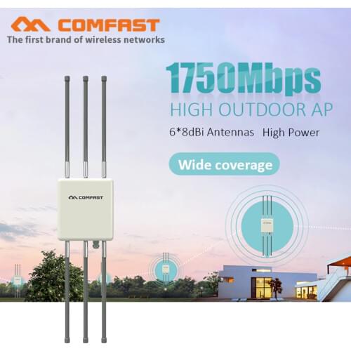 500mW 1750Mbps Dual Band 5Ghz High Power Outdoor AP Gigabit wifi router Wifi Access Point 6*8dBi Antenna WiFi Cover Base Station