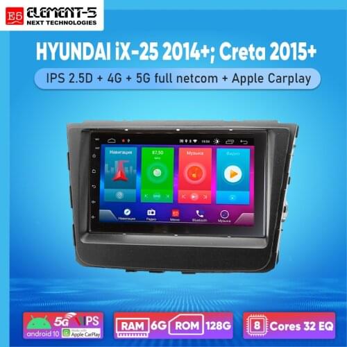 ELEMENT-5 7" 6G+128G Android 10 4G 5G NET WIFI RDS DSP Car Radio For HYUNDAI iX-25 2014+; Creta 2015+, Navigation GPS HiFi