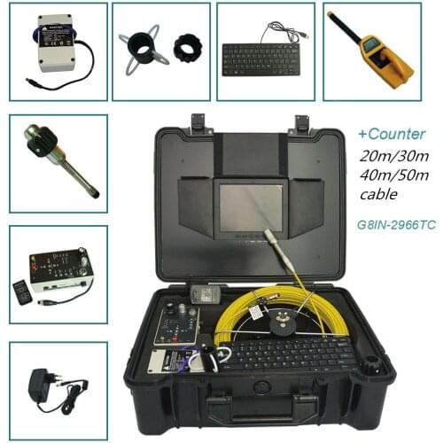 Giosolar CCTV Cameras