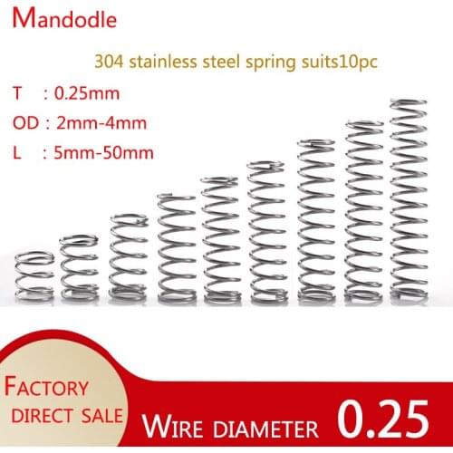 Mandodle Springs For Furniture