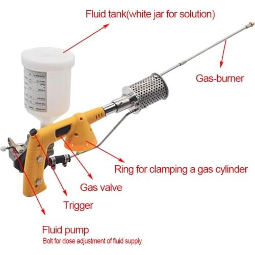 Oxalic Acid Vaporizer Bee Fogger Varroa Mites Treatment Propane Insect Fogger for Fast and Effective Varroa Mites Control