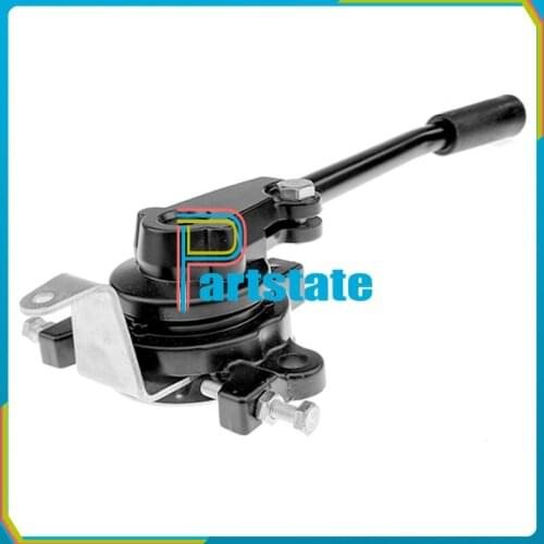 Partstate Controllers