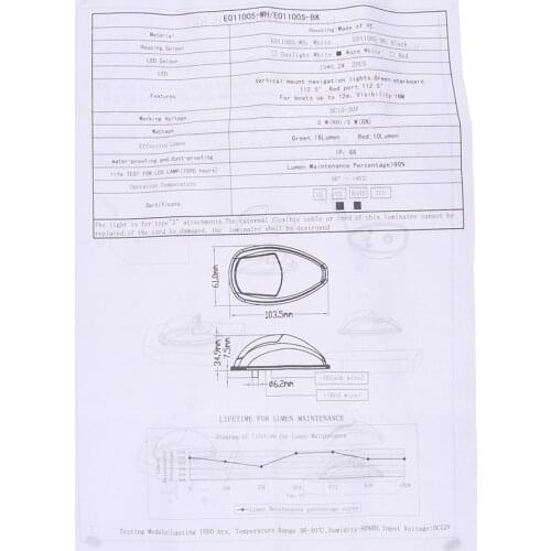 2 Pcs Red/Green Bi-Color Boat Navigation Bow Front Light White Housing