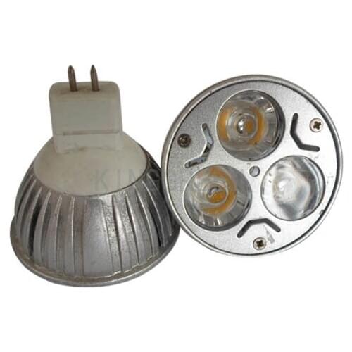 KINGGREEN LED Floodlights