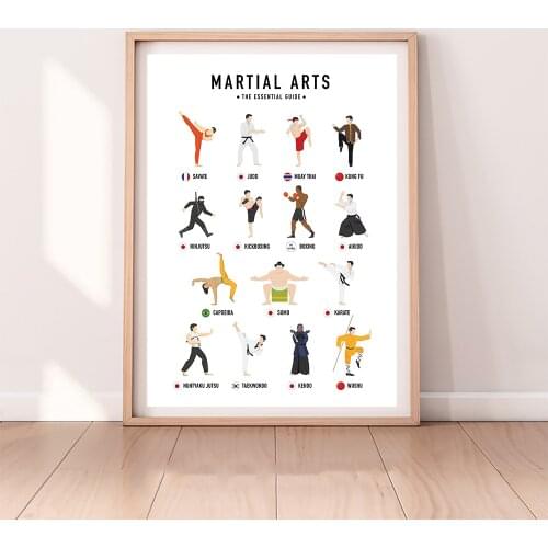 Gift For Martial Art Lovers Poster Guide Canvas Painting Taekwondo Karate Muay Thai Sumo Wall Picture for Living Room Home Decor