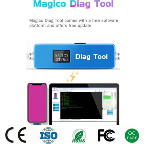 Magico Diag DFU Tool For Iphone Ipad Enter Purple Screen Mode Unpack WiFi Data Reading Writing Change SN Without NAND Removal