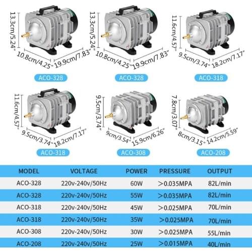 ACO-208/308/318 Fish Tank High Flow AC Electromagnetic Air Compressor Aquarium Pond Oxygen Pump