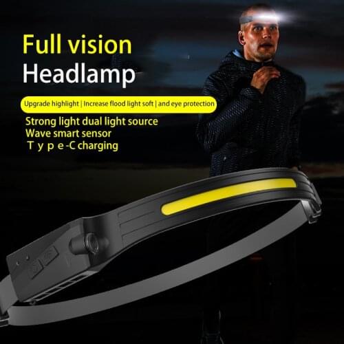 AiBeautyHood Headlamps