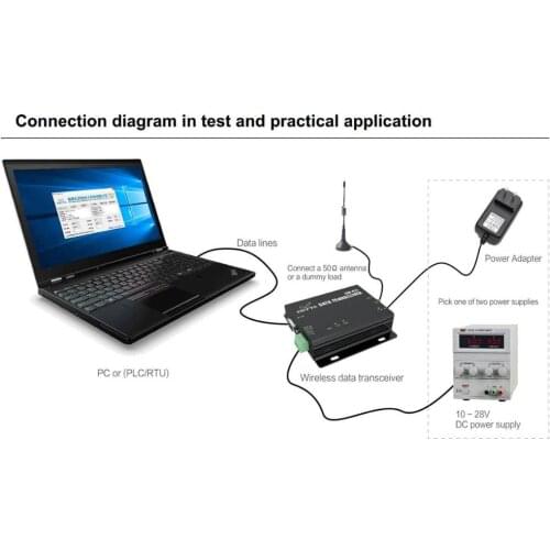 20km long distance 433MHz RS485/RS232 interface Wireless Data Transmission 5W 37dBm support Modbus Lora FEC data modulation RTU