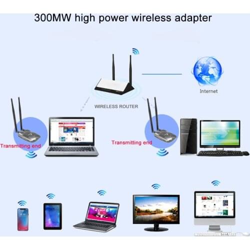 Kebidu USB WiFi Adapter High Power 3000mW Dual wifi Antenna 5dB 150Mbps Wireless Network Card Wireless WiFi Receiver BT-N9100
