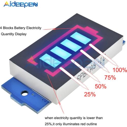 7S Series Lithium Battery Capacity Indicator Module 4 Level Electric Vehicle Battery Power Tester Li-po Li-ion