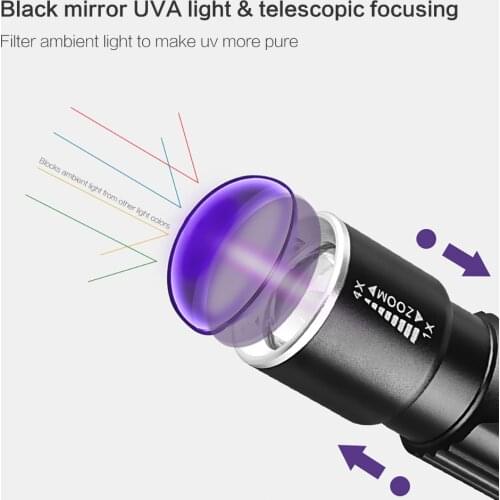 UV flashlight Three Modes Mini LED Torch 365nm Violet Light UV Flash Light USB Rechargeable Aluminum Lamp