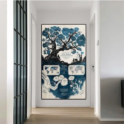 The Retro World Map Abstract Wall Art Picture Old World Language Families Map Canvas Paintings Poster Home Decor School Supplies