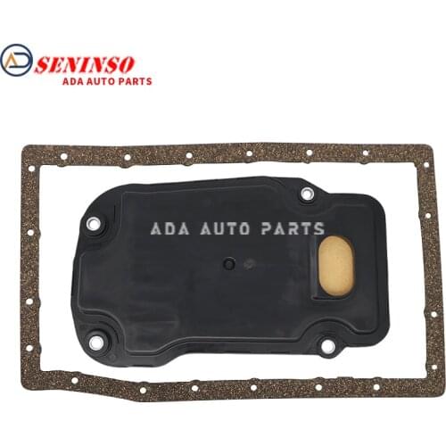 ZUCZUG Transmission Filters