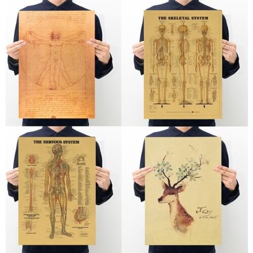 Nostalgic hand-painted deer/human muscles/bones/DaVinci manuscript retro kraft paper poster wall stickers decoration