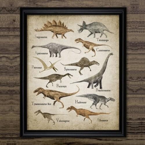 Dinosaur Art Kids Boys Bedroom Decor Dinosaur Species T Rex Triceratops Prints Wall Decoration Retro poster kraft paper