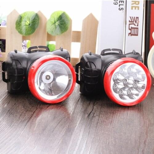 Kinbelle Headlamps