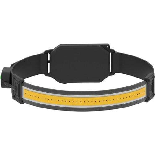 3 Modes LED Headlamp 350 Lumens COB LED Floodlight Head Torch USB Charging