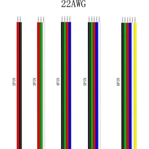 LOAMLIN Electric Wires