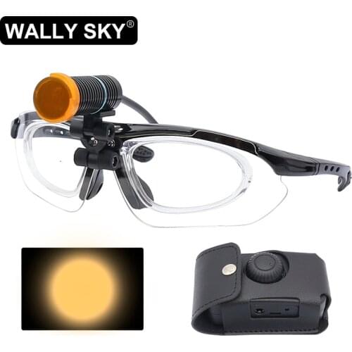Headlamps WALLY SKY China