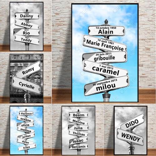 Family Street Sign Custom Canvas Painting Intersection Street Sign 6 Names Anniversary Wall Art Personalized Fathers Day Gift