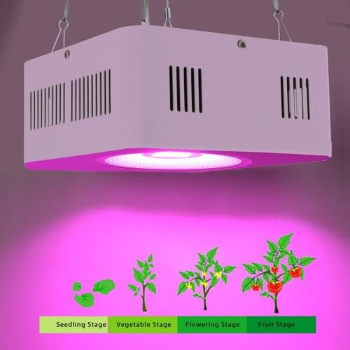 200W Full Spectrum Led Grow Light Cree COB Indoor Lingthing For Hydroponic Planting Growth Lamp Bloom Greenhouse Tent Phytolamp